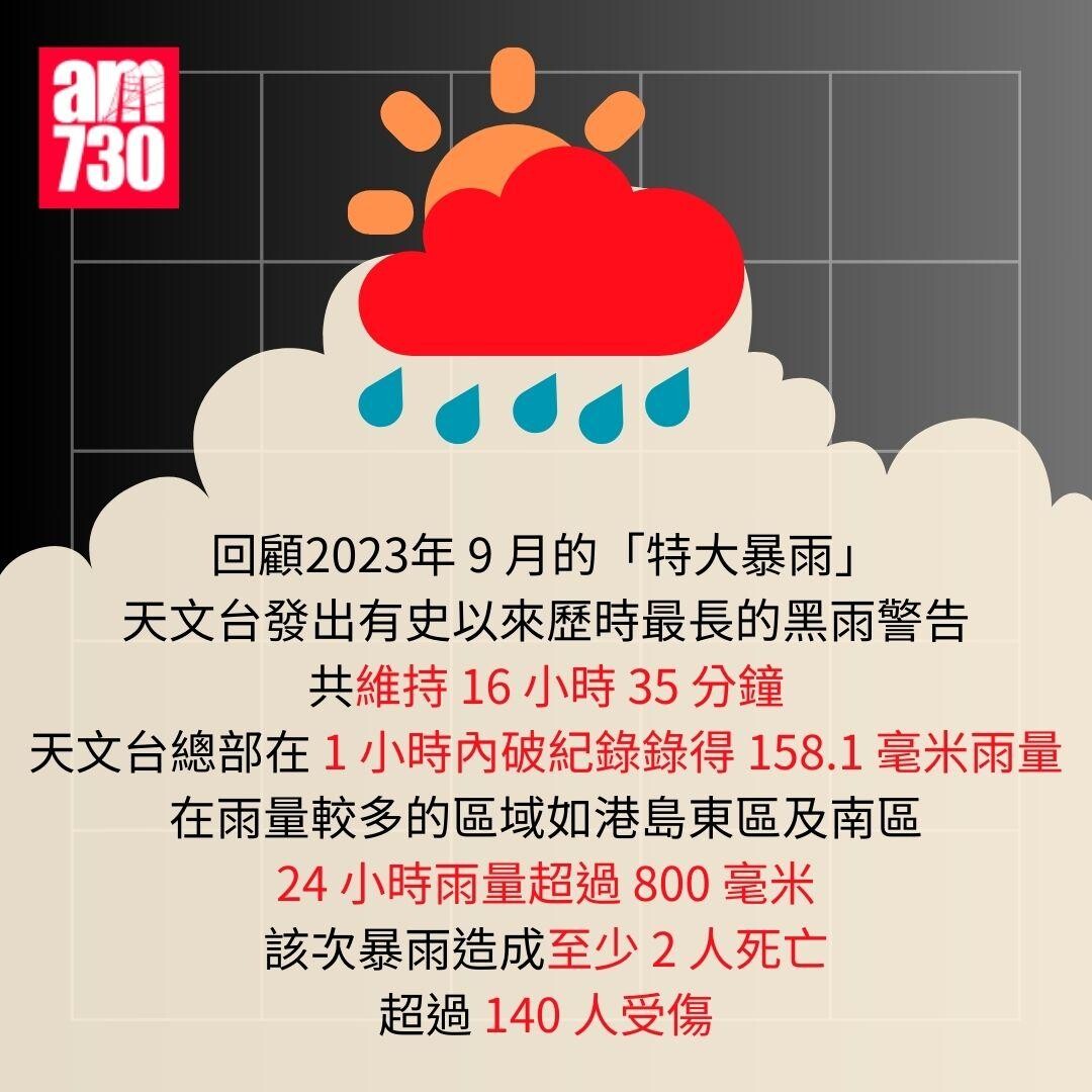 2023年特大暴雨回顧。（am730製圖）